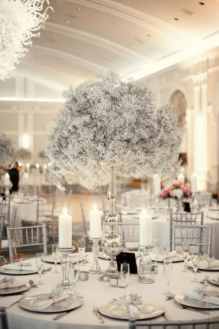 DIY Exclusive Collection of Winter Wedding Decor Ideas That You Can